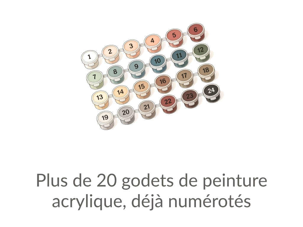 contenu peinture par numéro godets peinture acrylique